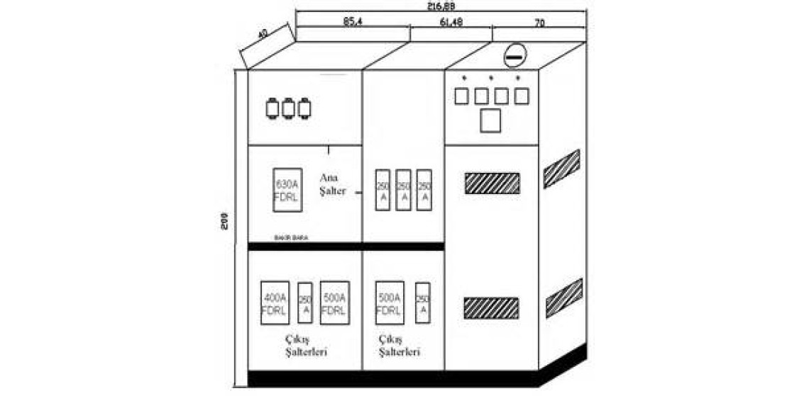 Elektrik Pano İmalat