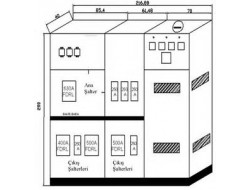 Elektrik Pano İmalat